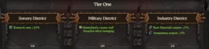 tier 1 districts