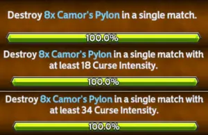 unlocks three hidden achievements Soulstone Survivors